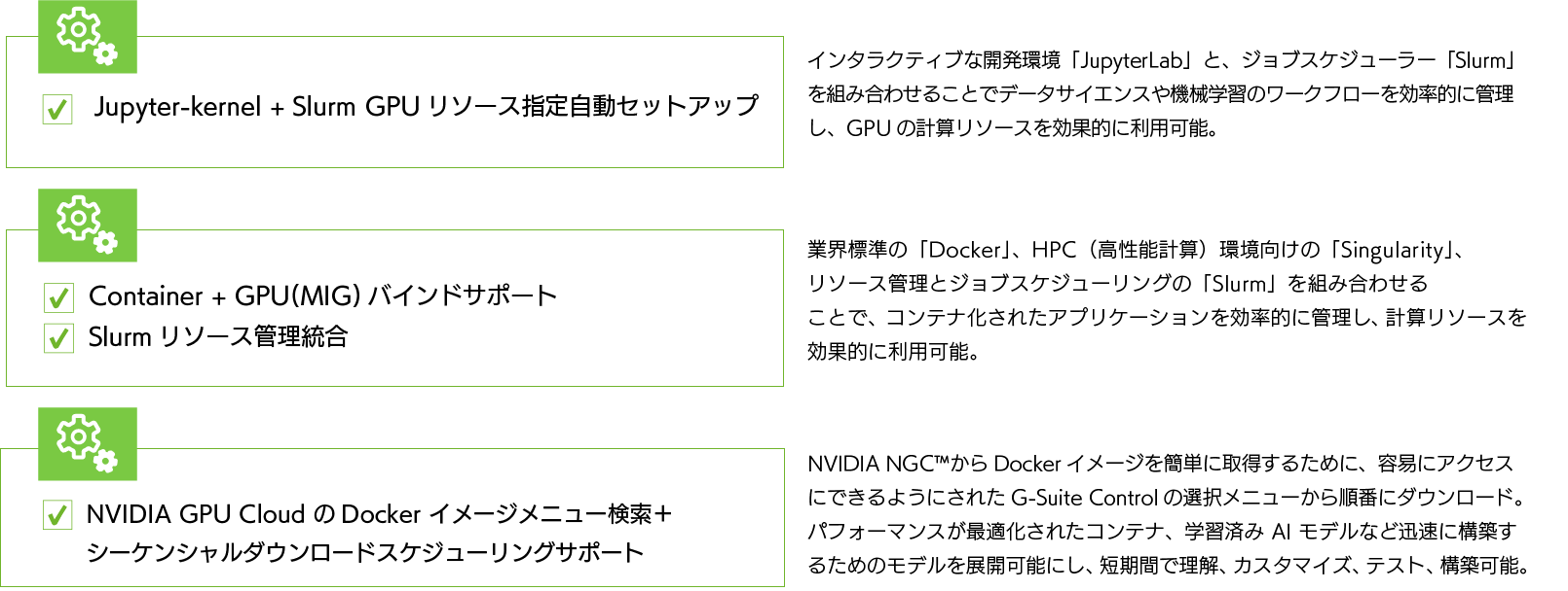 Jupyter-kernel + Slurm GPUリソース指定自動セットアップ、Container + GPU(MIG)バインドサポート、Slurmリソース管理統合、NVIDIA GPU Cloud のDocker イメージメニュー検索＋シーケンシャルダウンロードスケジューリングサポートの機能があります。